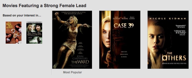 Netflix's Movies with a Strong Female Lead