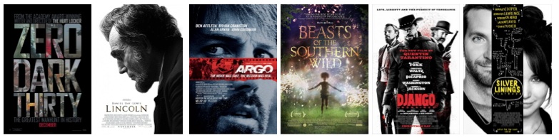2012 best picture nominees: Academy Awards