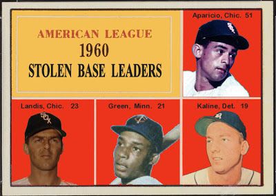 American League 1960 Stolen Base Leaders