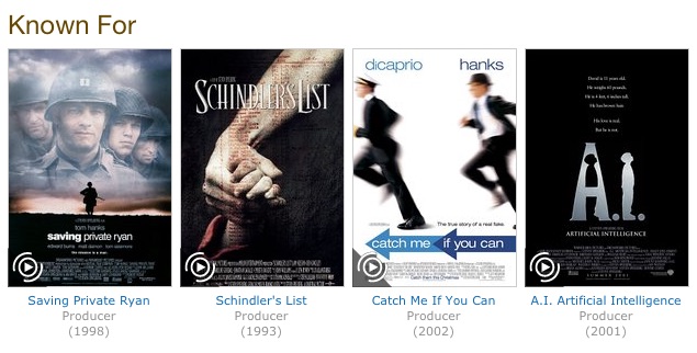 Steven Spielberg: Known for on IMDb